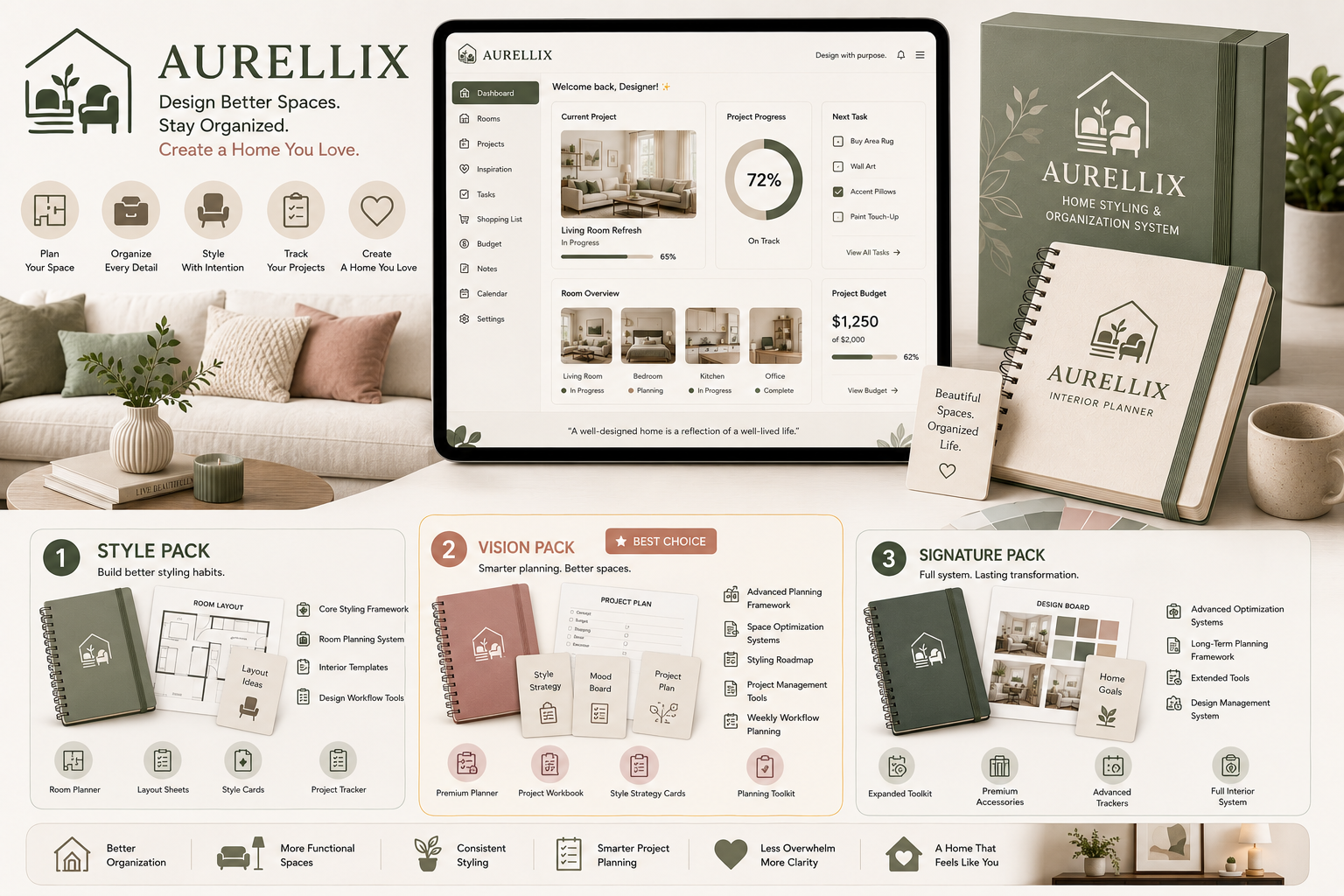 Aurellix