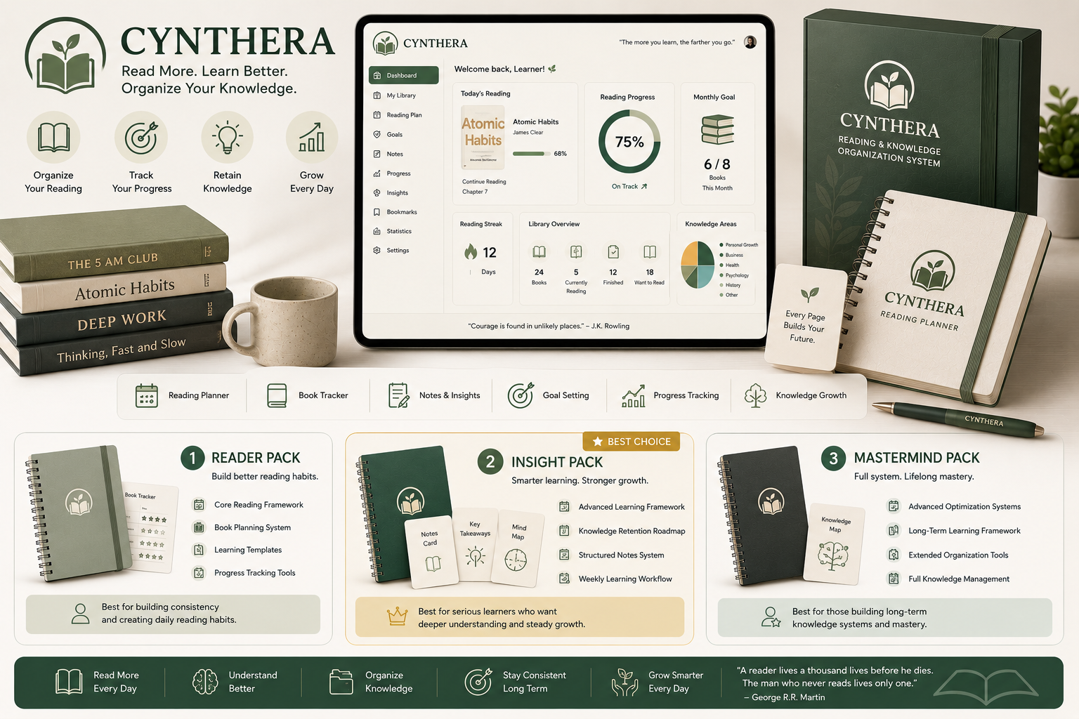 Cynthera
