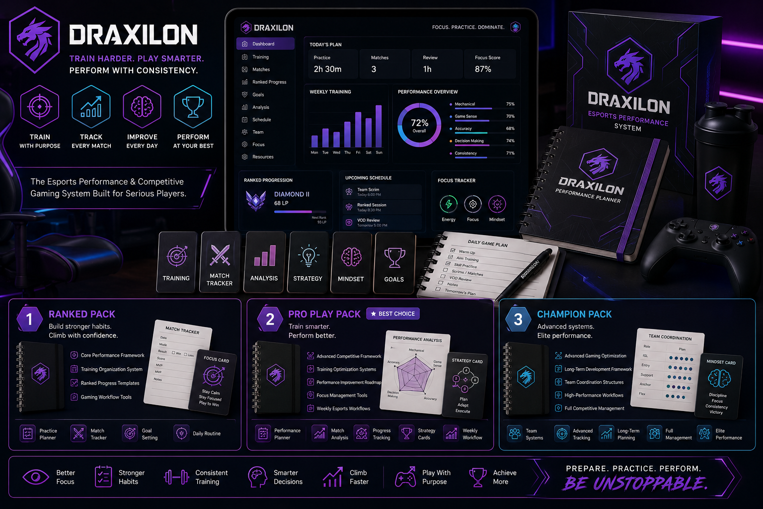 Draxilon